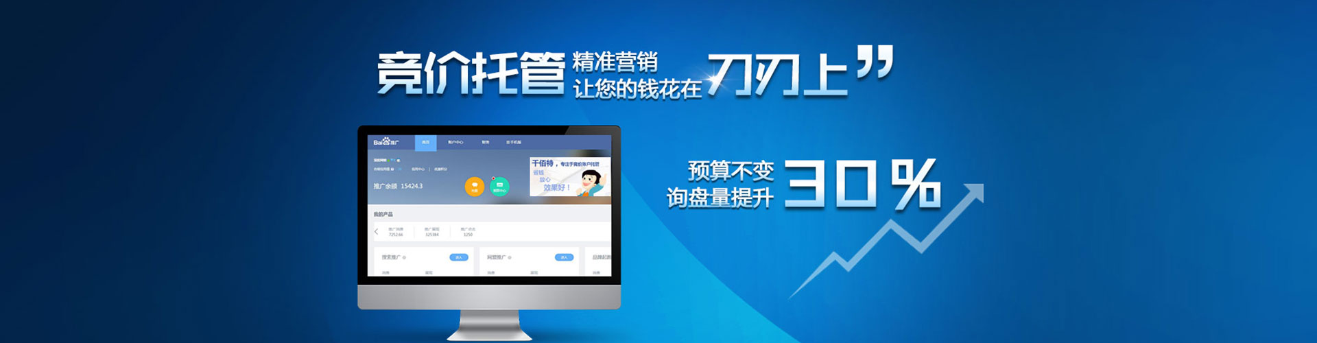 库伦旗sem外包